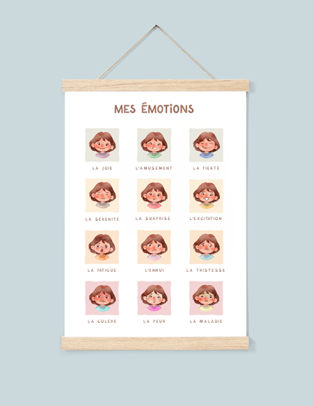 Affiche émotions pour enfant autiste